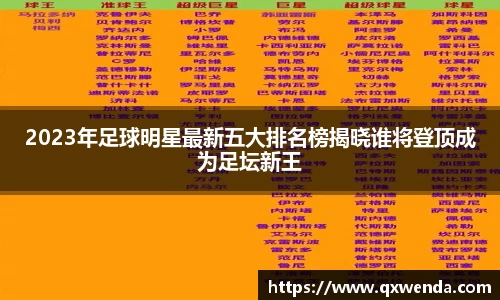 2023年足球明星最新五大排名榜揭晓谁将登顶成为足坛新王